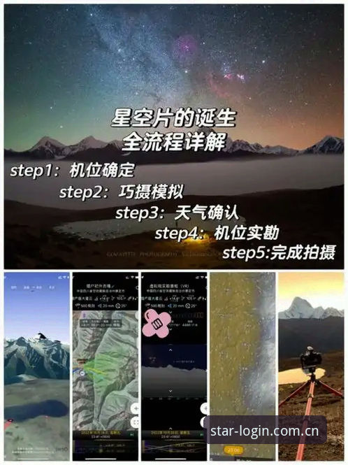 星空app登录问题详解与解决方案